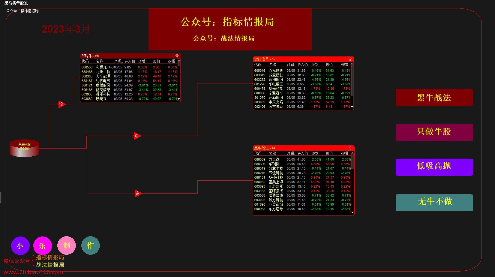 QQ截图20230306230600.png