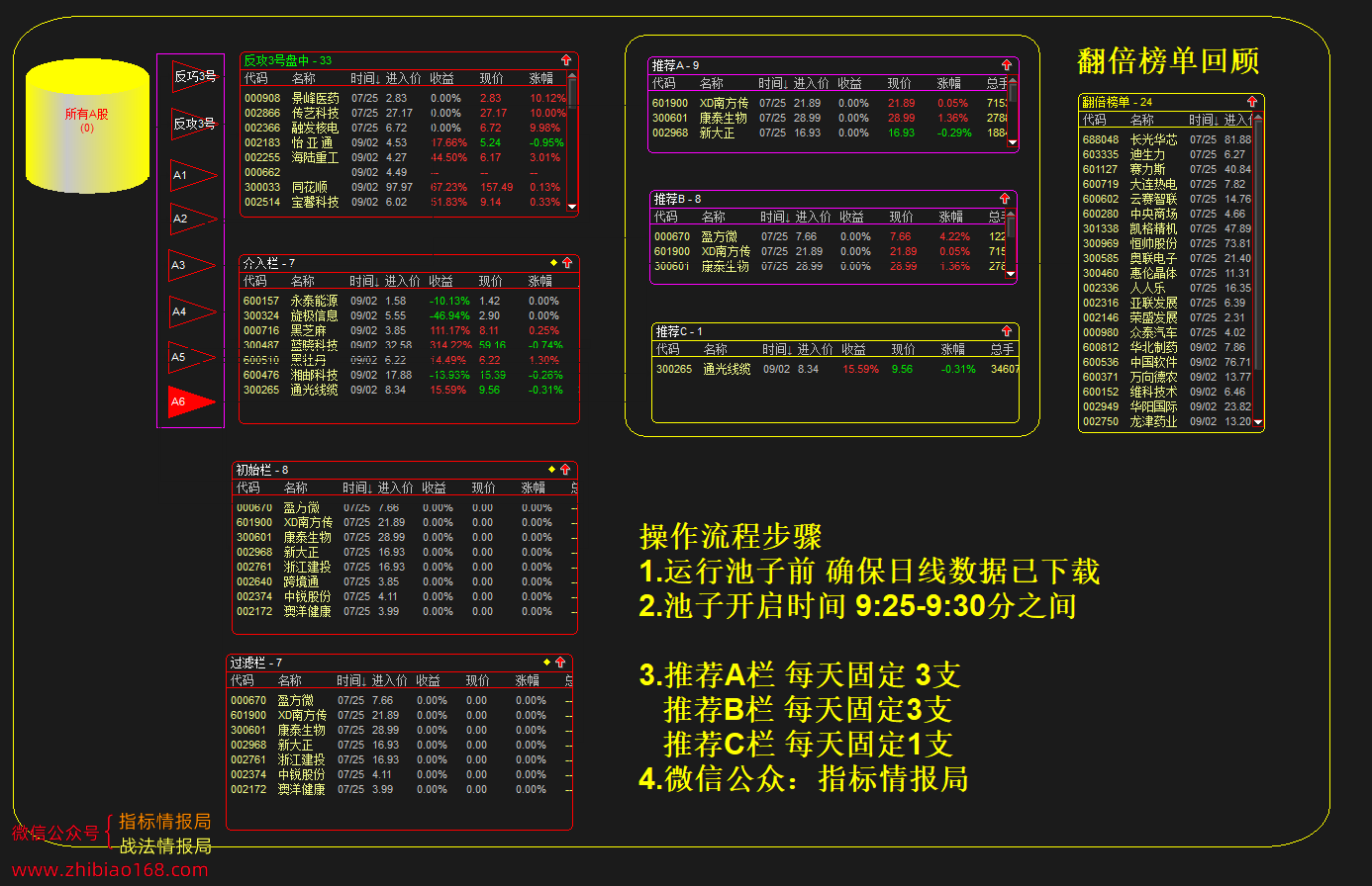 微信截图_20230727154351.png