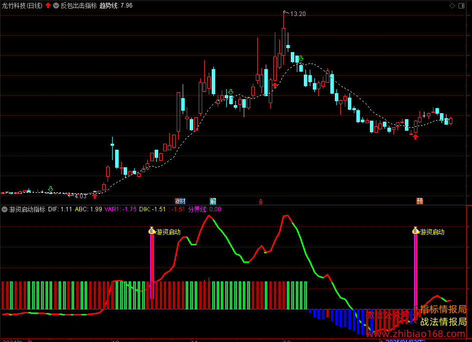 QQ20250124-180503.png