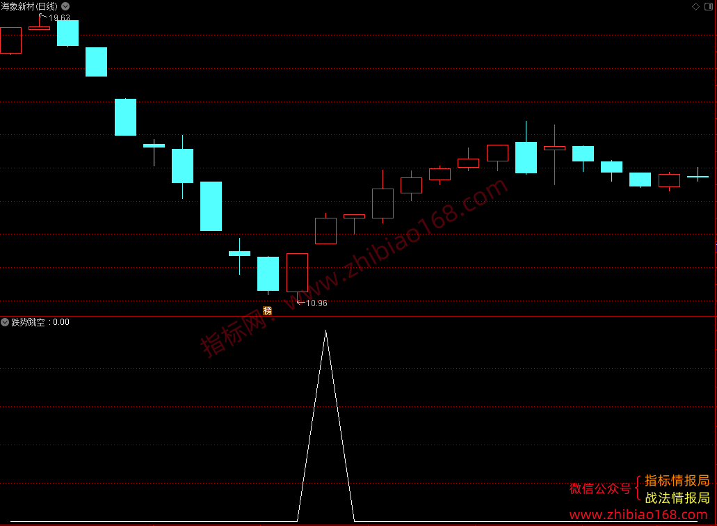QQ20250211-023505_1.png