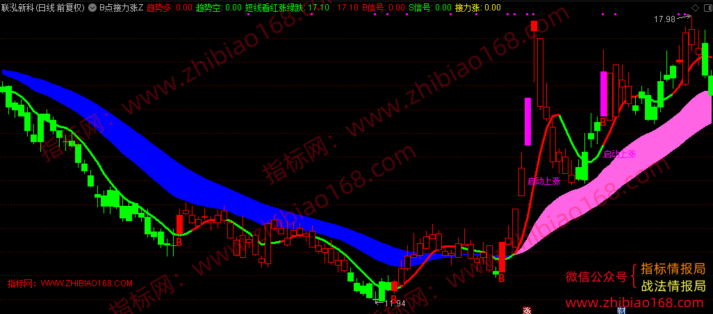 QQ20250211-015132_1.png