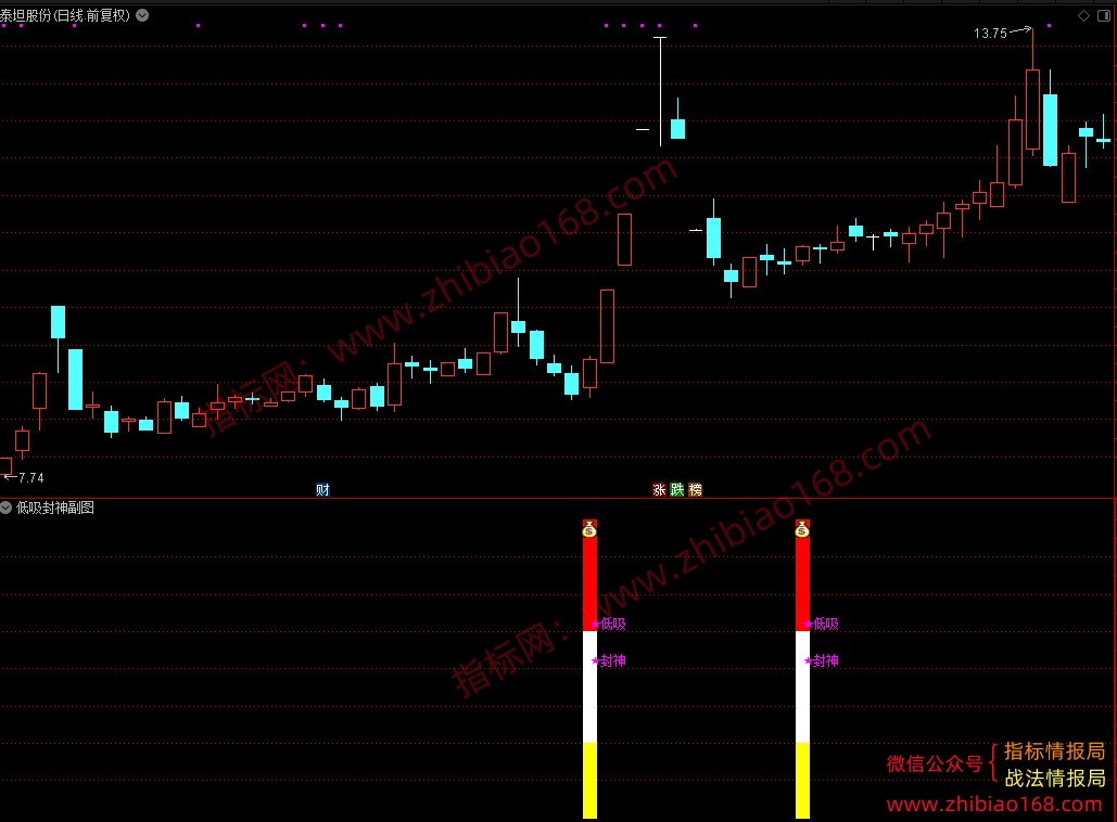 QQ20250211-013626_1.png