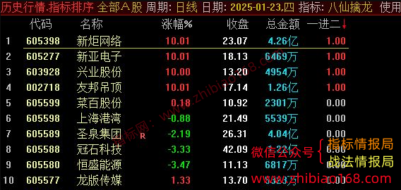 QQ20250211-005720_1.png