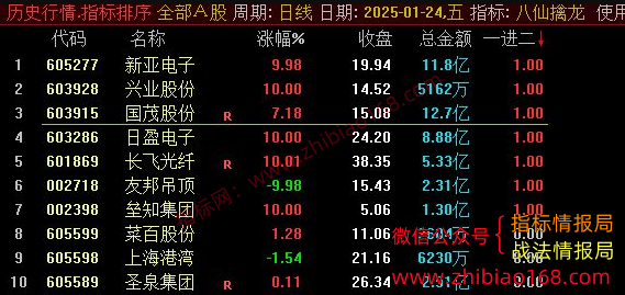 QQ20250211-005708_1.png