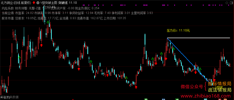 QQ20250125-011955.png