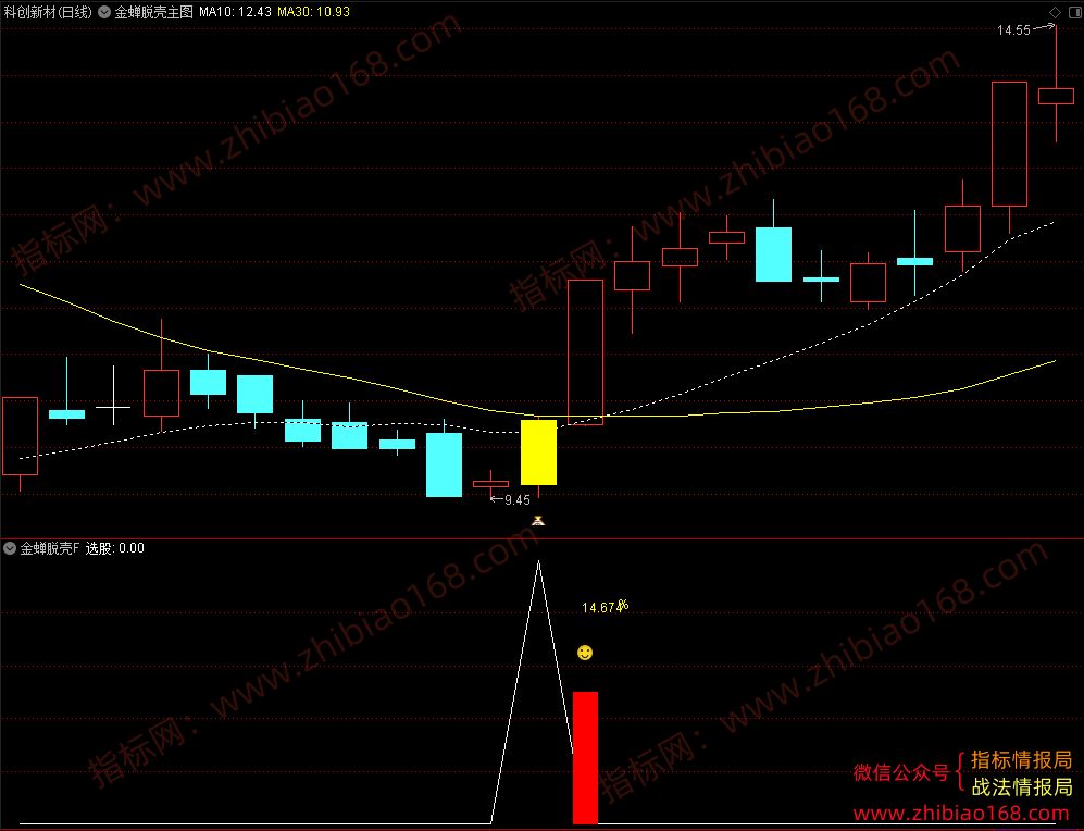 QQ20250221-201429.png