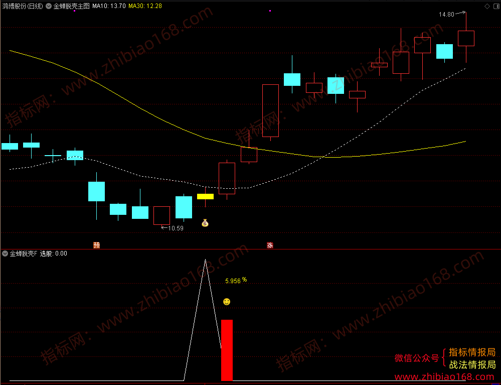 QQ20250221-201449.png