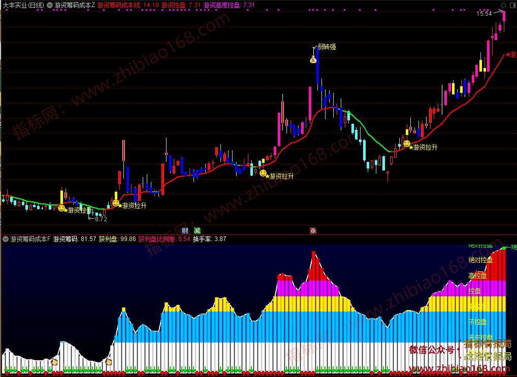QQ20250304-143244.png