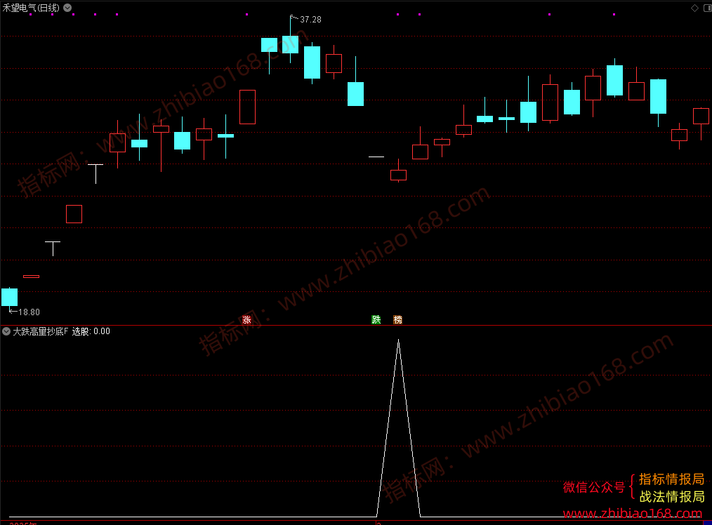 QQ20250304-142745.png