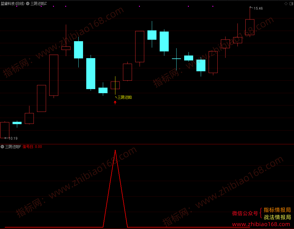 QQ20250404-221829.png