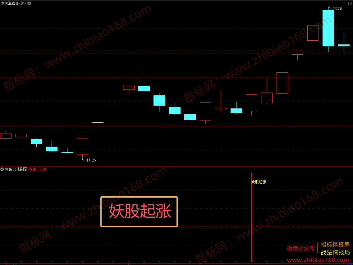 QQ20250411-225036.png