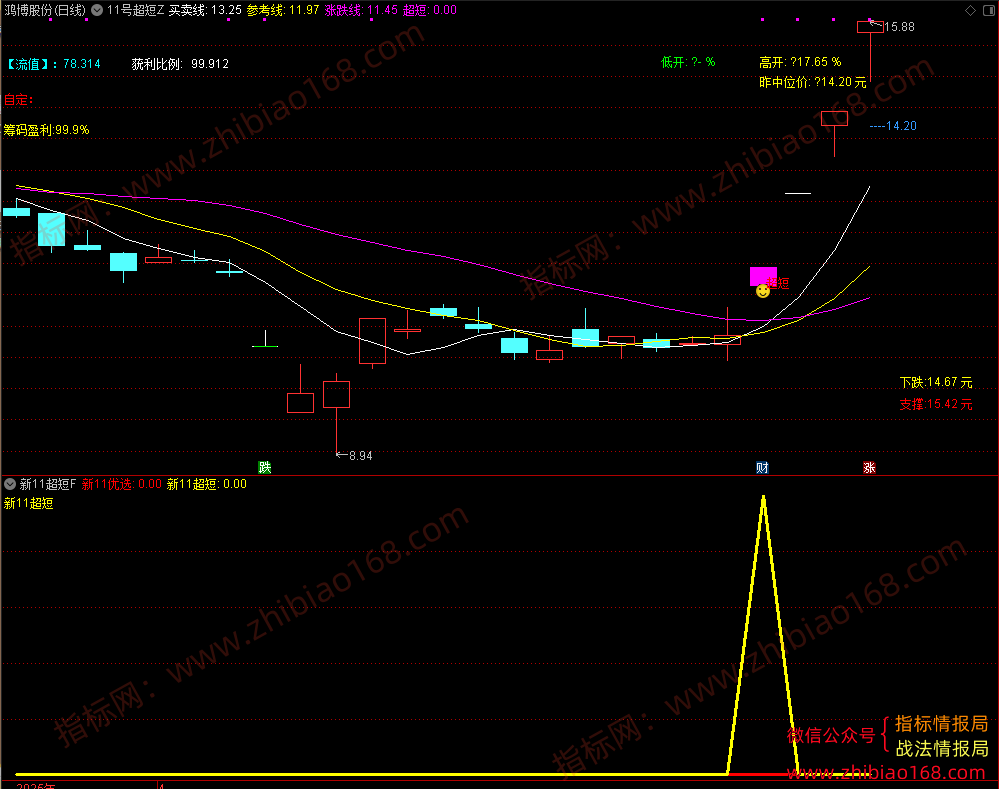 QQ20250502-232243.png