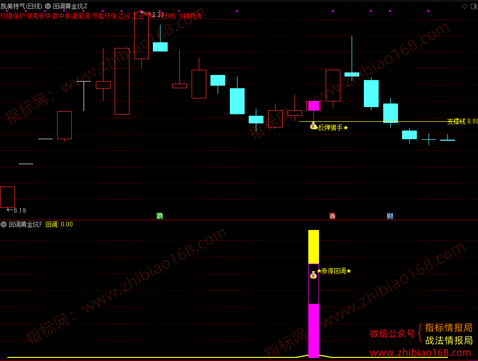 QQ20250503-192520.png