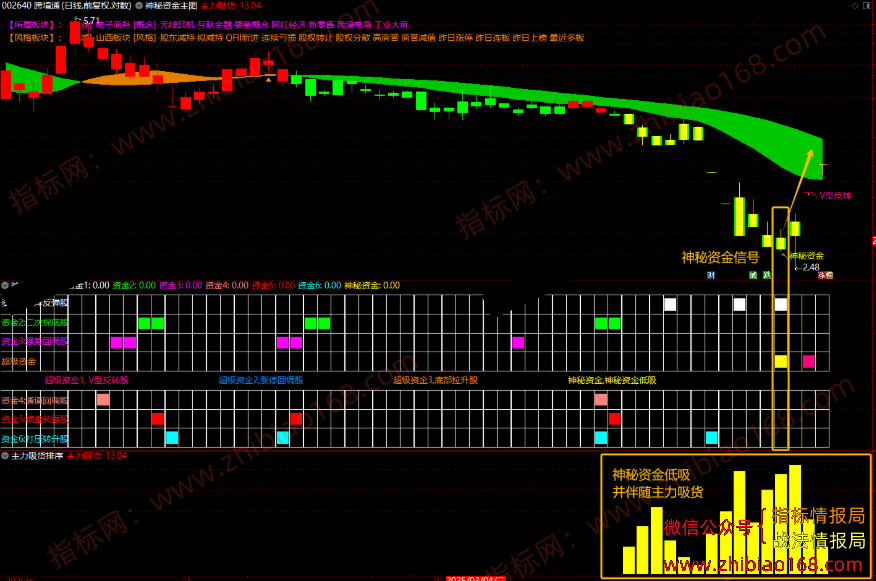 QQ20250504-204900.png