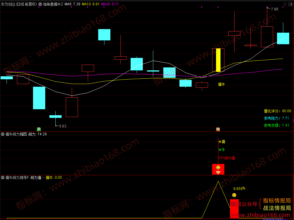 QQ20250506-220121.png