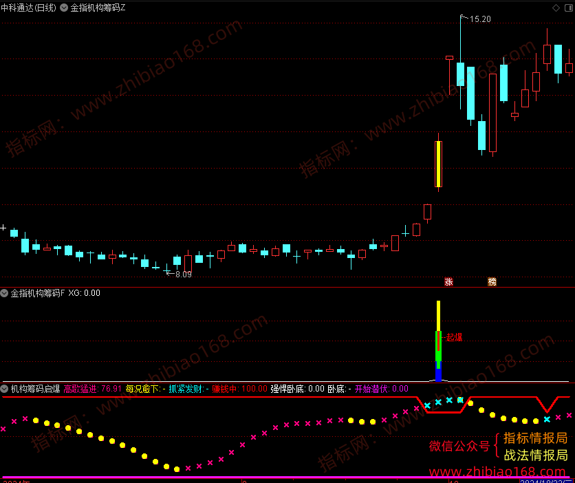 QQ20250504-220734.png
