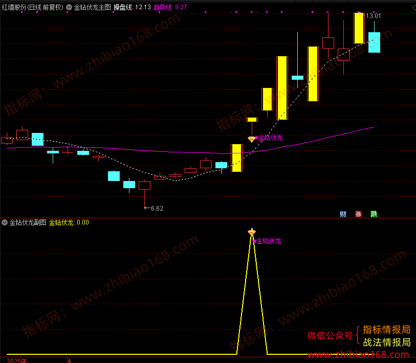 QQ20250504-225615.png