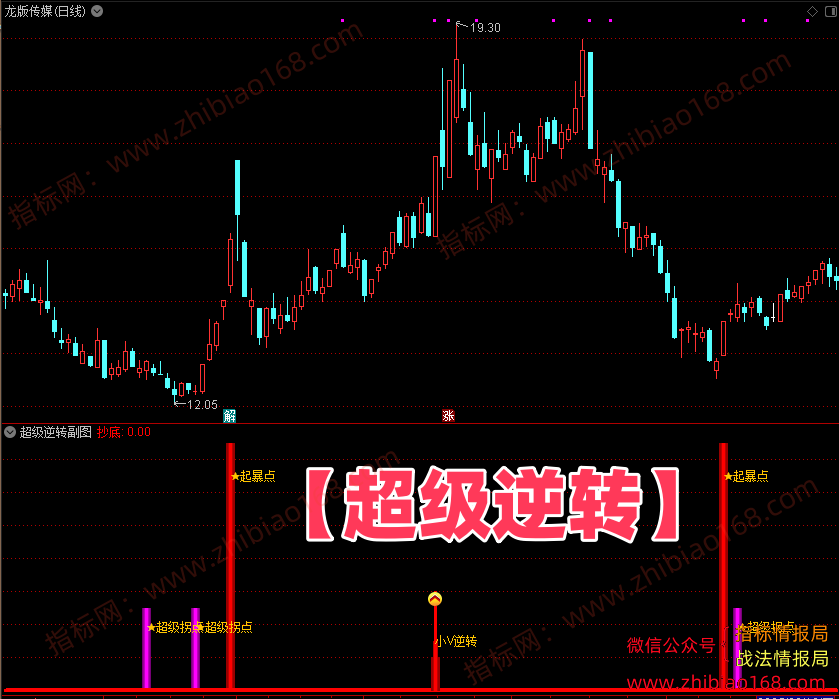QQ20250504-213654.png