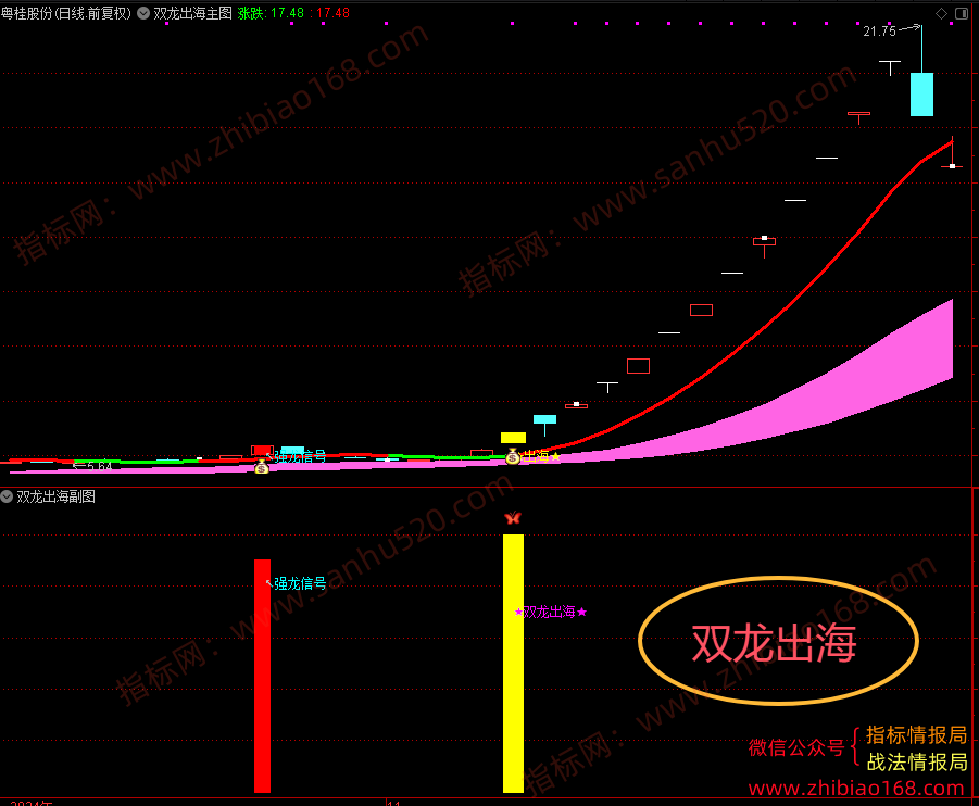 QQ20250511-071544.png
