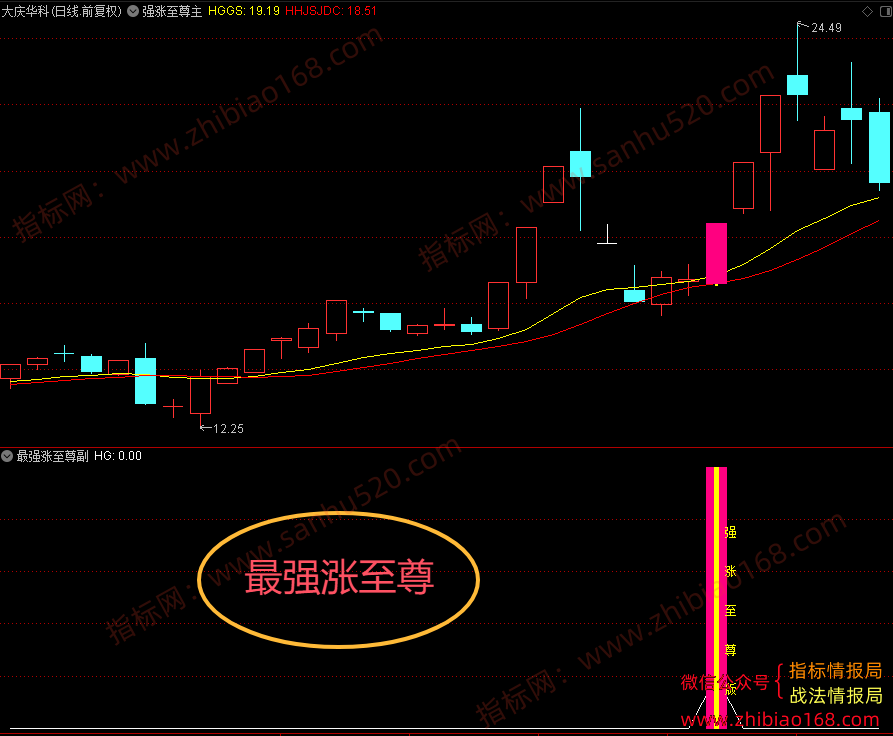 QQ20250511-074144.png