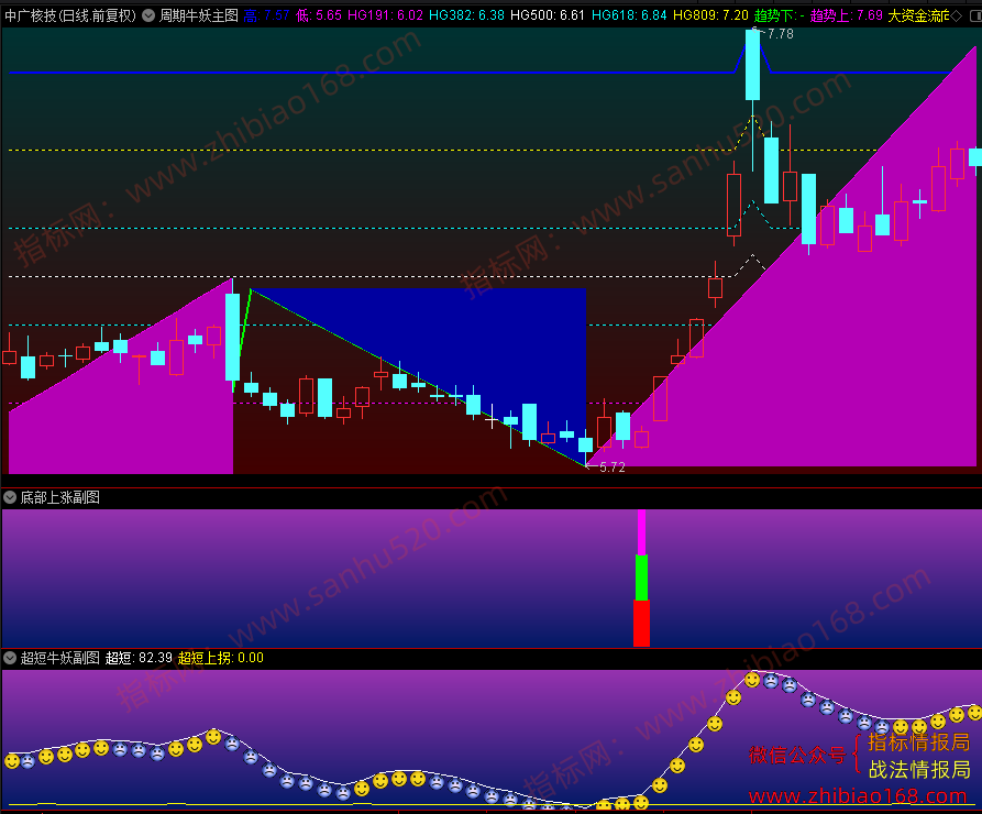 QQ20250511-072927.png
