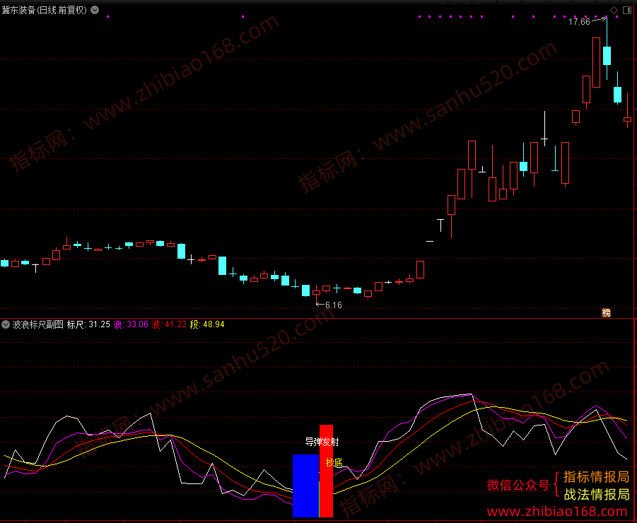 QQ20250511-072258.png