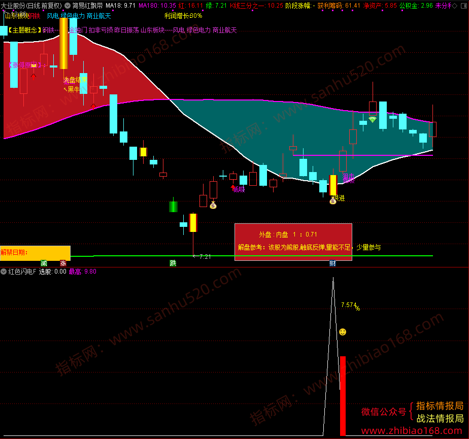QQ20250519-081445.png
