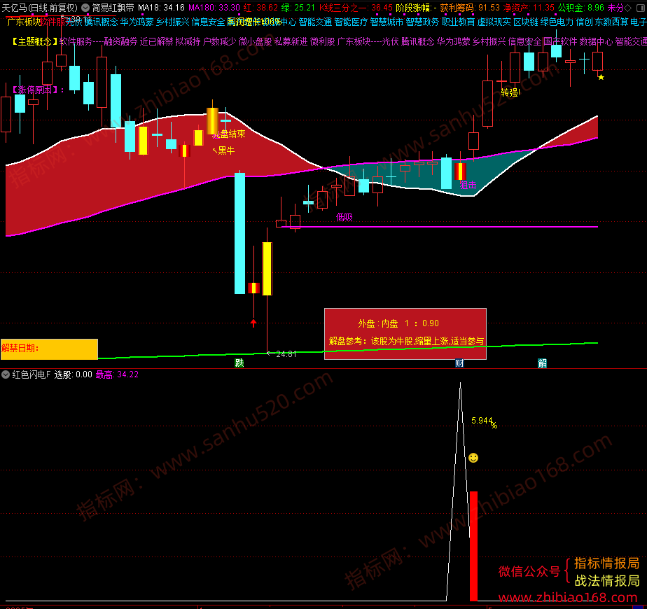 QQ20250519-081424.png