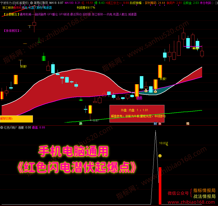 QQ20250519-081504.png