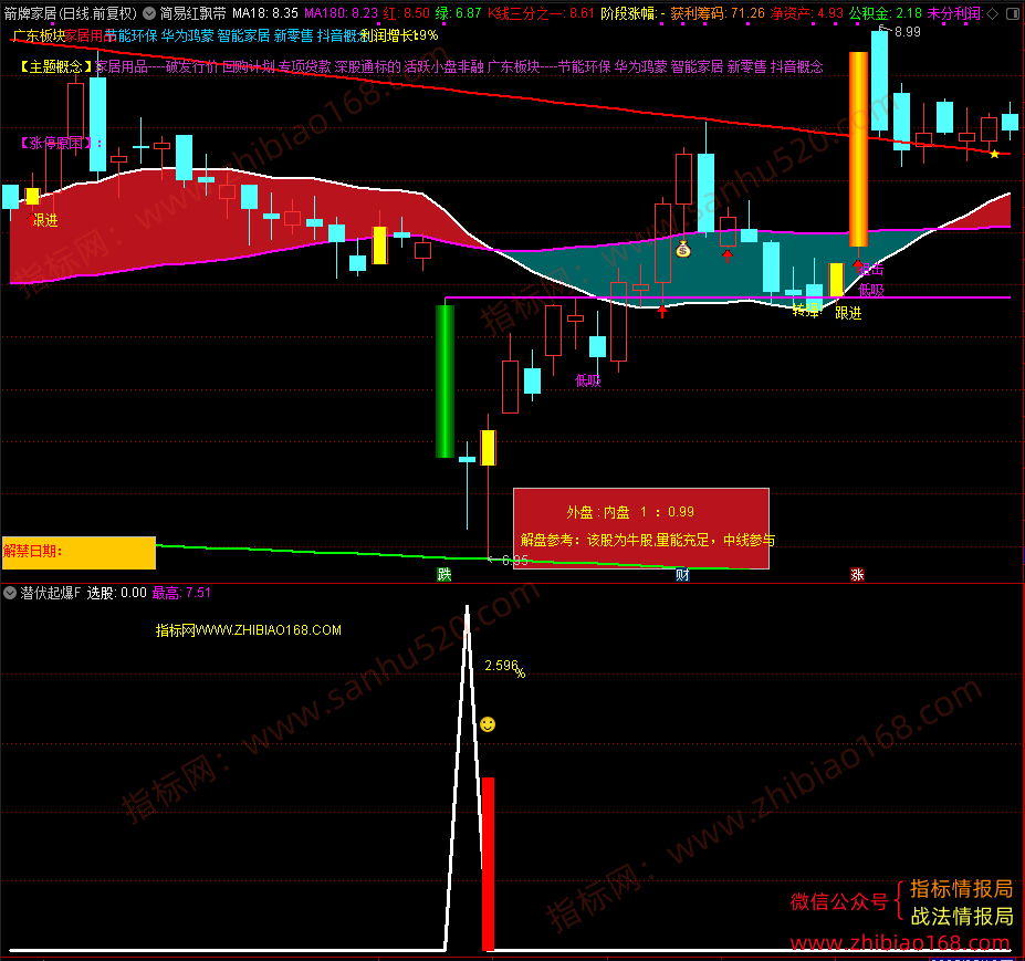 QQ20250519-081627.png