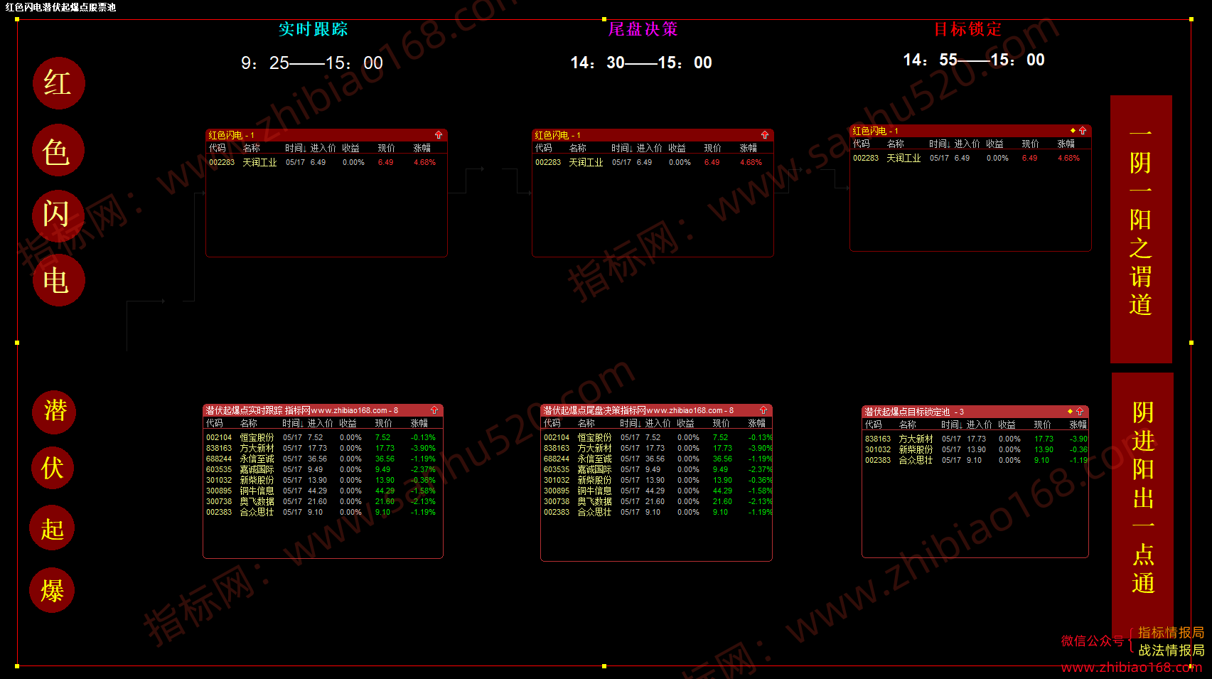 QQ20250519-082100.png
