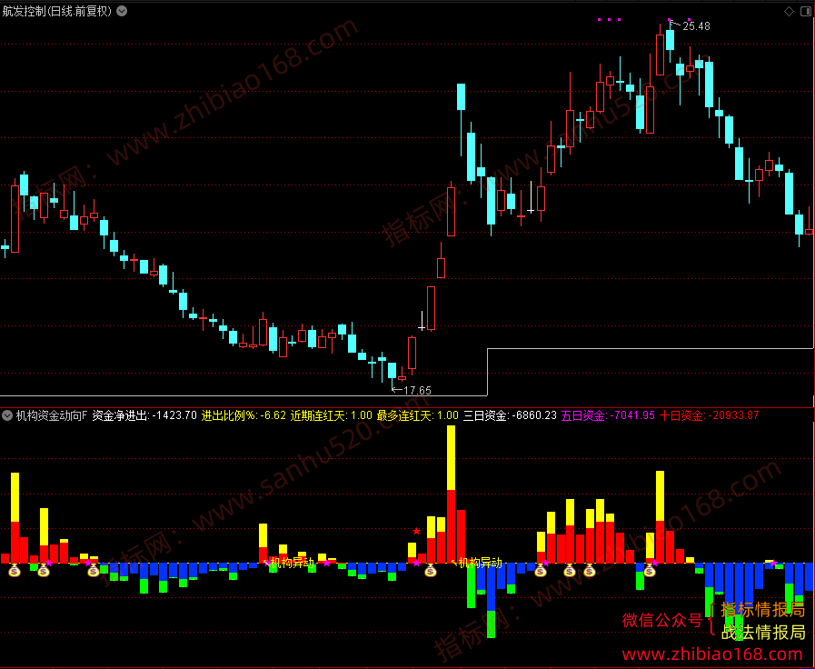 QQ20250511-063223.png