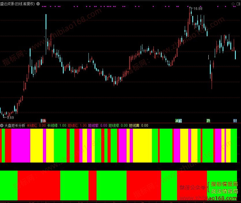 QQ20250504-222113.png