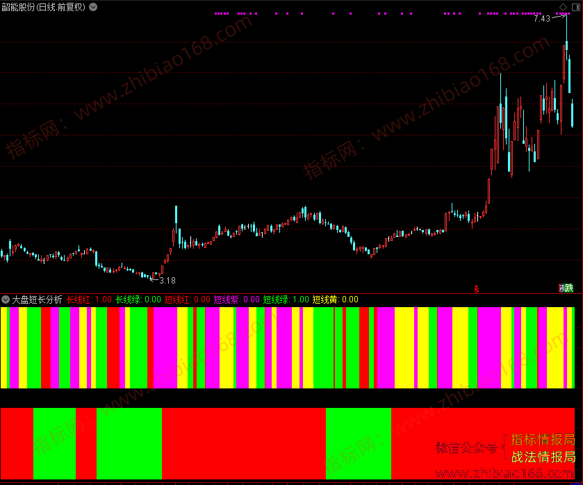 QQ20250504-222053.png