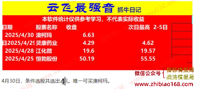 QQ20250521-141820.png