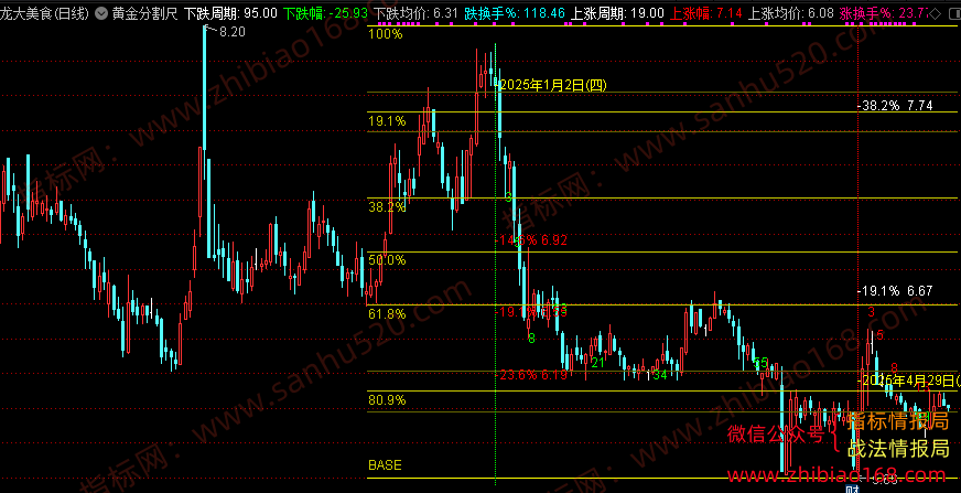 QQ20250529-212941.png