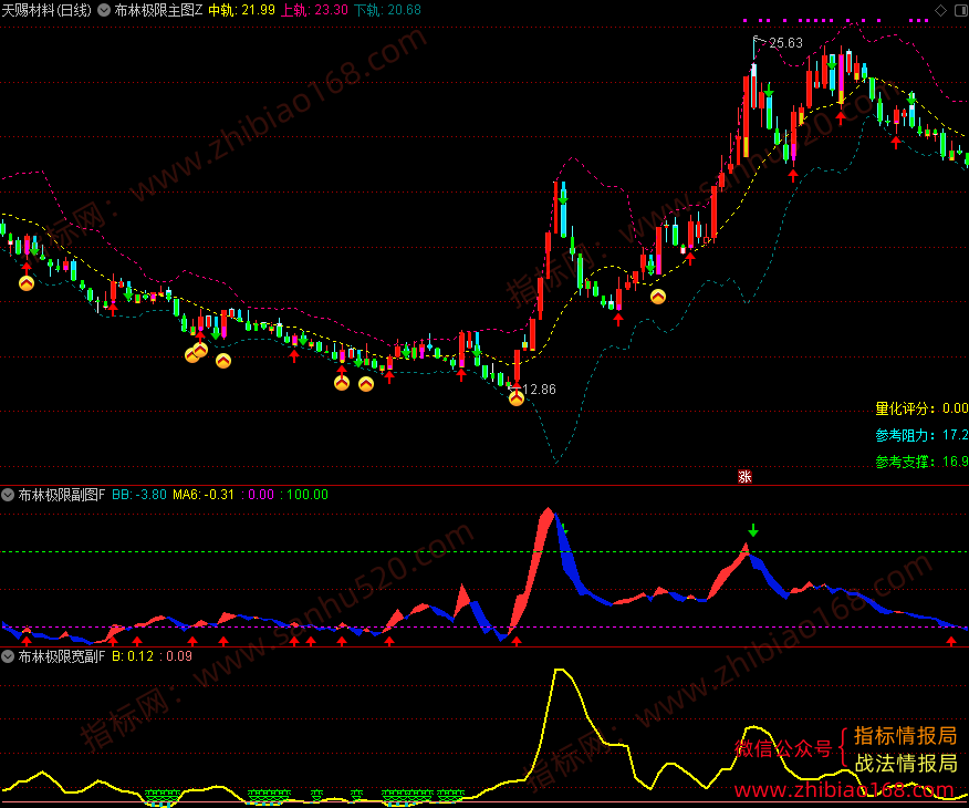 QQ20250529-212052.png