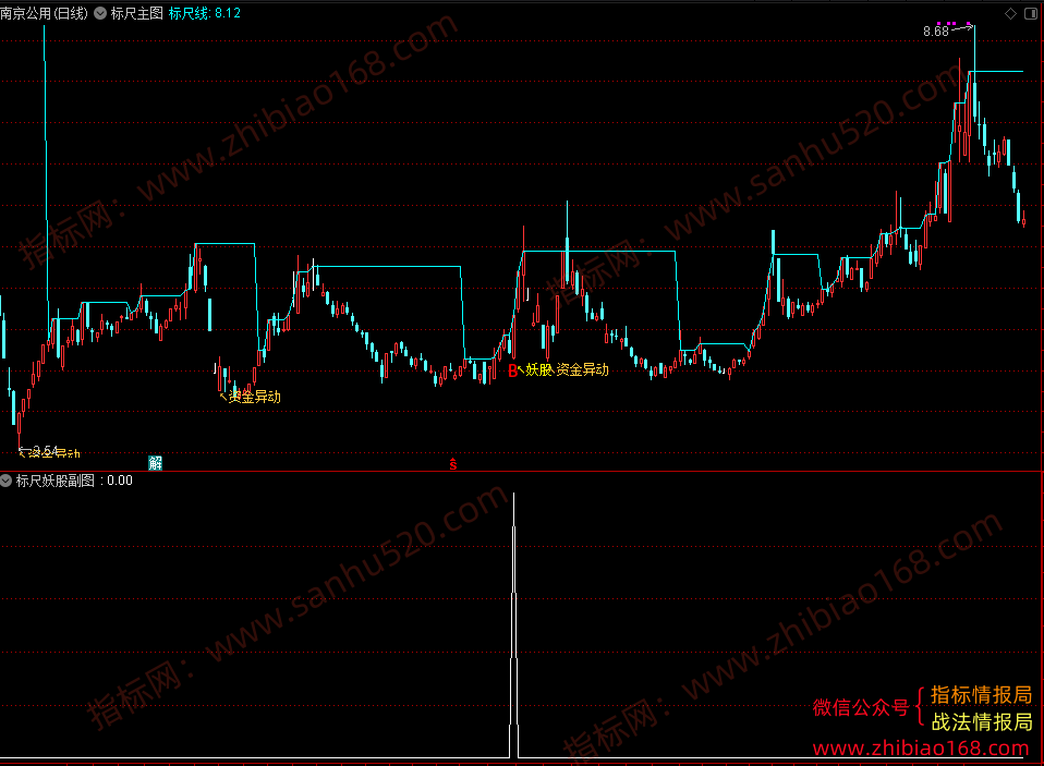 QQ20250605-181305.png
