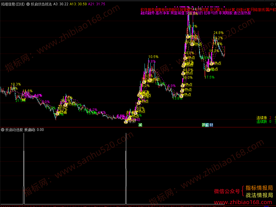 QQ20250605-212821.png