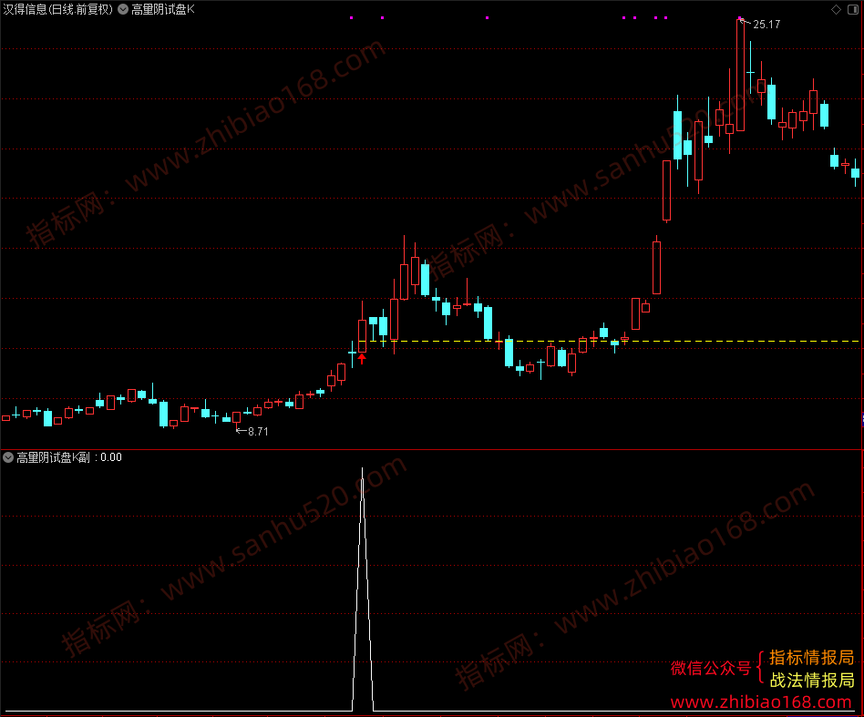 QQ20250621-203537.png