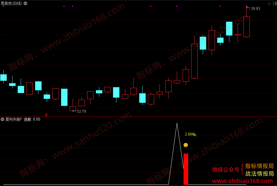 QQ20250701-172306.png