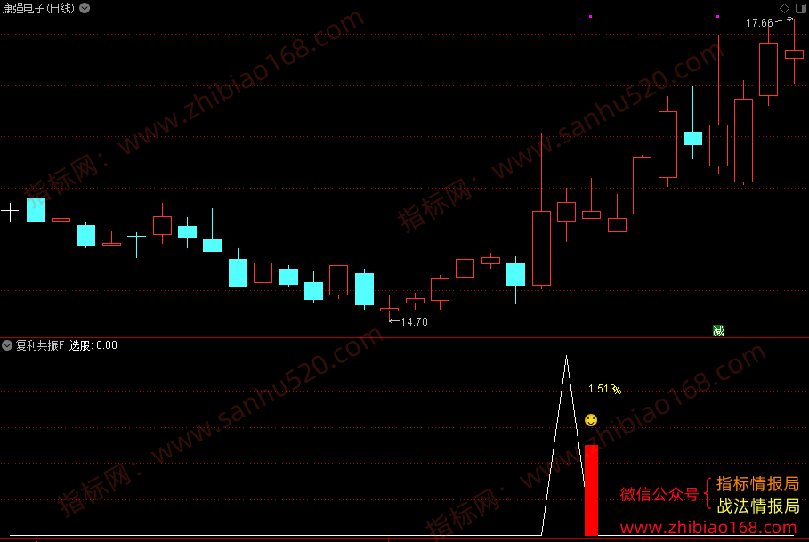 QQ20250701-171945.png